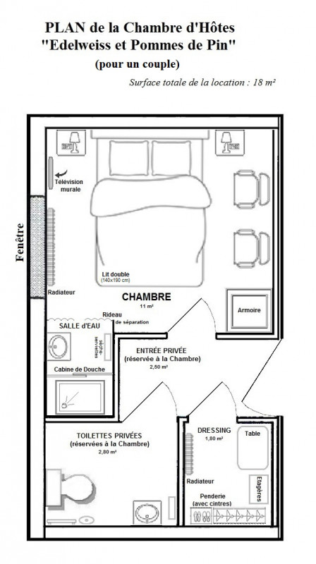 Chambre d'Hôtes 