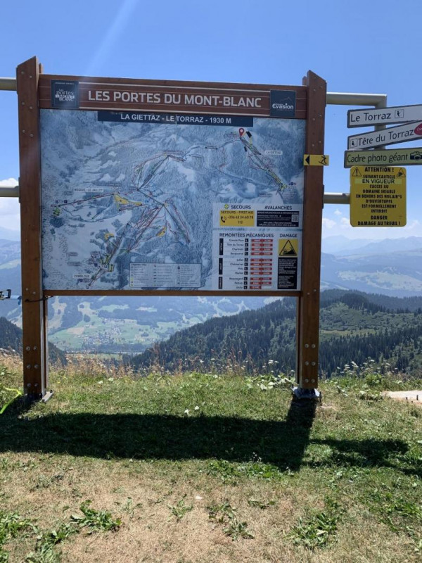 PLAN DES PISTES 